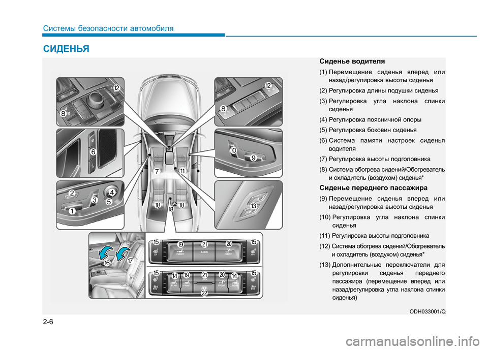 Hyundai Genesis 2014  Инструкция по эксплуатации (in Russian) 2-6
Системы безопасности автомобиля
СИДЕНЬЯ
ODH033001/Q
Сиденье водителя
(1) Перемещение сиденья вперед или
назад/р
