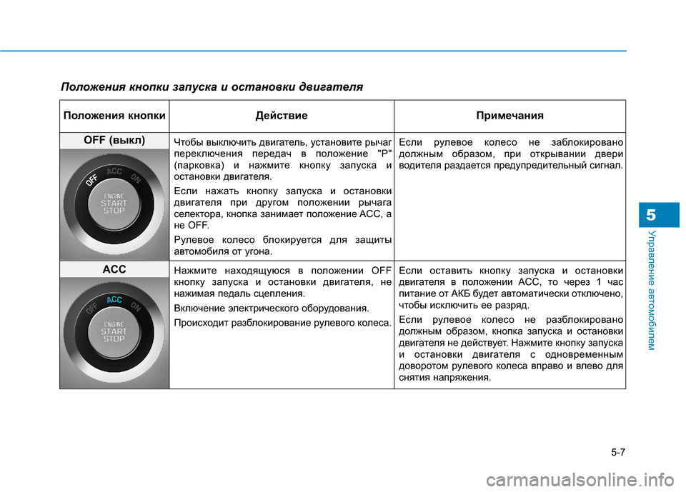 Hyundai Genesis 2014 Инструкция по эксплуатации (in Russian) 5-7
Управление автомобилем
Положения кнопки запуска и остановки двигателя
Положения кнопки Действие Примеча Hyundai Genesis 2014 Инструкция по эксплуатации (in Russian) 5-7
Управление автомобилем
Положения кнопки запуска и остановки двигателя
Положения кнопки Действие Примеча
