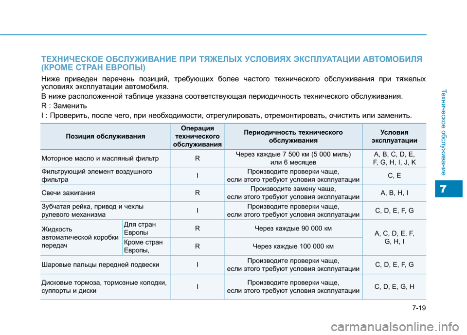 Hyundai Genesis 2014 Инструкция по эксплуатации (in Russian) 7-19
Техническое обслуживание
7
ТЕХНИЧЕСКОЕ ОБСЛУЖИВАНИЕ ПРИ ТЯЖЕЛЫХ УСЛОВИЯХ ЭКСПЛУАТАЦИИ АВТОМОБИЛЯ
(КРОМЕ Hyundai Genesis 2014 Инструкция по эксплуатации (in Russian) 7-19
Техническое обслуживание
7
ТЕХНИЧЕСКОЕ ОБСЛУЖИВАНИЕ ПРИ ТЯЖЕЛЫХ УСЛОВИЯХ ЭКСПЛУАТАЦИИ АВТОМОБИЛЯ
(КРОМЕ