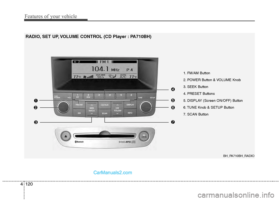 Hyundai Genesis 2013  Owners Manual Features of your vehicle
120
4
BH_PA710BH_RADIO
1. FM/AM Button
2. POWER Button & VOLUME Knob
3. SEEK Button
4. PRESET Buttons
5. DISPLAY (Screen ON/OFF) Button
6. TUNE Knob & SETUP Button
7. SCAN But