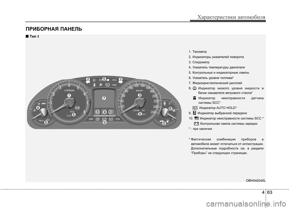 Hyundai Genesis 2012  Инструкция по эксплуатации (in Russian) 463
Характеристики автомобиля
ПРИБОРНАЯ ПАНЕЛЬ
OBH042045L
■■Тип I
1. Тахометр  
2. Индикаторы указателей поворота
3. 