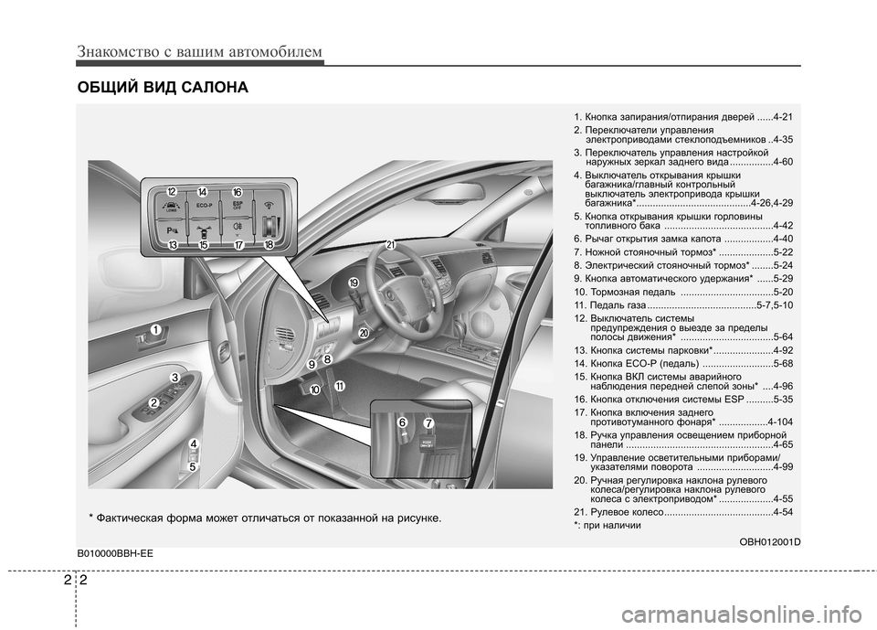 Hyundai Genesis 2012  Инструкция по эксплуатации (in Russian) Знакомство с вашим автомобилем
2
2
ОБЩИЙ ВИД САЛОНА
1. Кнопка запирания/отпирания дверей ......4-21 
2. Переключател