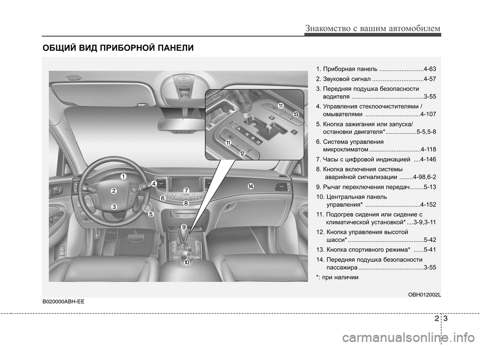 Hyundai Genesis 2012  Инструкция по эксплуатации (in Russian) ОБЩИЙ ВИД ПРИБОРНОЙ ПАНЕЛИ
23
Знакомство с вашим автомобилем
1. Приборная панель ..........................4-63 
2. Звуковой с