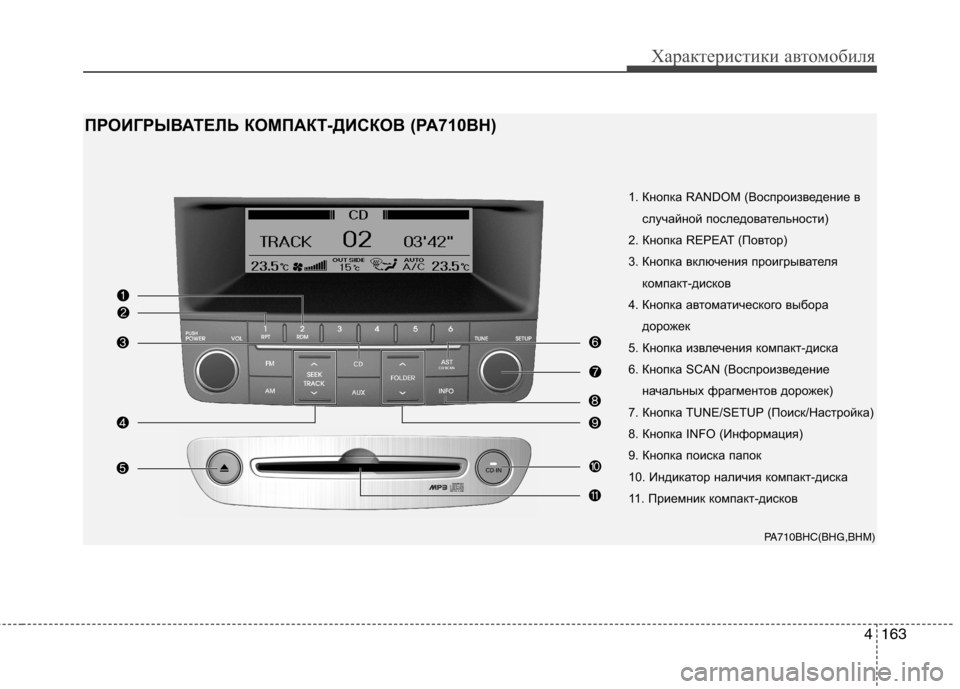 Hyundai Genesis 2012  Инструкция по эксплуатации (in Russian) 4163
Характеристики автомобиля
1. Кнопка RANDOM (Воспроизведение вслучайной последовательности)
2. Кнопка REPEAT (Пов