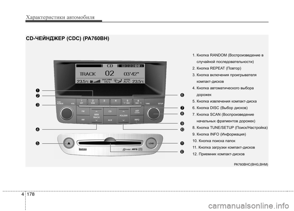 Hyundai Genesis 2012  Инструкция по эксплуатации (in Russian) Характеристики автомобиля
178
4
1. Кнопка RANDOM (Воспроизведение в
случайной последовательности)
2. Кнопка REPEAT (По