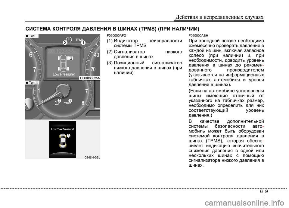 Hyundai Genesis 2012  Инструкция по эксплуатации (in Russian) 69
Действия в непредвиденных случаях
СИСТЕМА КОНТРОЛЯ ДАВЛЕНИЯ В ШИНАХ (TPMS) (ПРИ НАЛИЧИИ)
F060000AFD 
(1) Индикатор не
