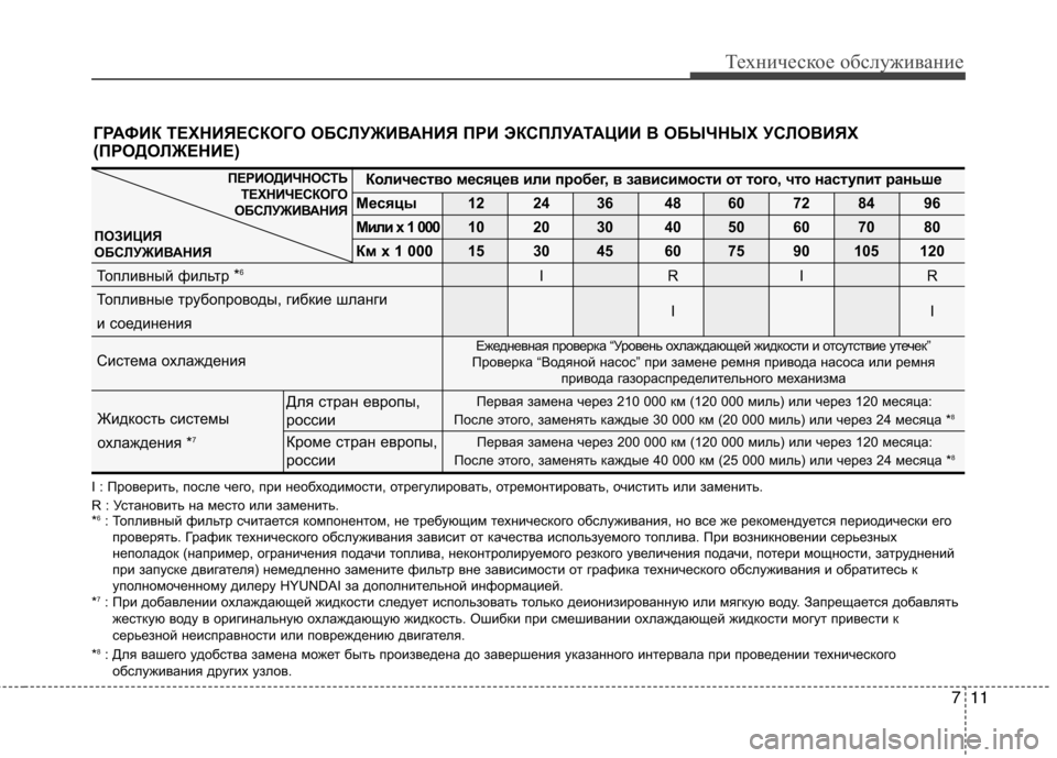 Hyundai Genesis 2012  Инструкция по эксплуатации (in Russian) 711
Техническое обслуживание
I : Проверить, после чего, при необходимости, отрегулировать, отремонтировать, очи