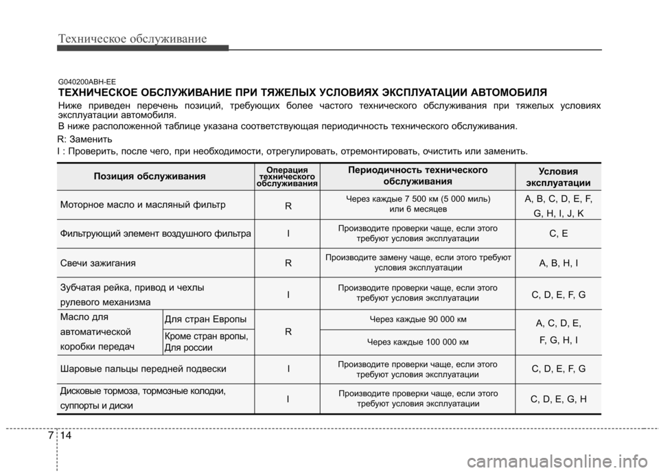 Hyundai Genesis 2012  Инструкция по эксплуатации (in Russian) Техническое обслуживание
14
7
G040200ABH-EE 
ТЕХНИЧЕСКОЕ ОБСЛУЖИВАНИЕ ПРИ ТЯЖЕЛЫХ УСЛОВИЯХ ЭКСПЛУАТАЦИИ АВ ТОМОБИЛ