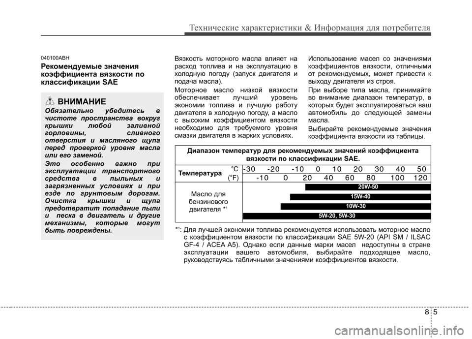 Hyundai Genesis 2012  Инструкция по эксплуатации (in Russian) 85
Технические характеристики & Информация для потребителя
040100ABH 
Рекомендуемые значения 
коэффициента вязко