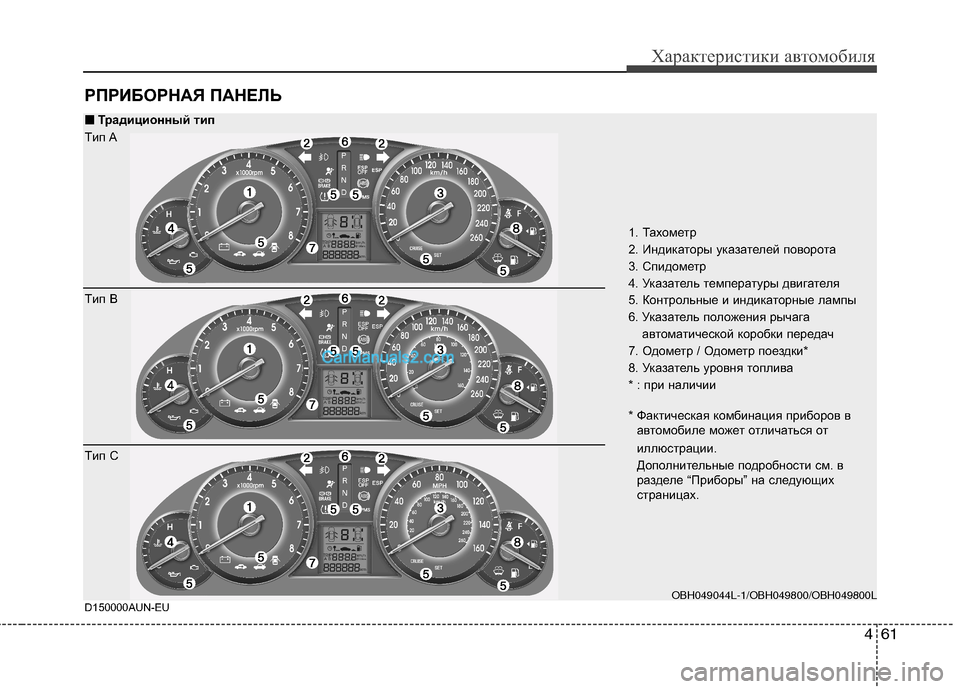 Hyundai Genesis 2011  Инструкция по эксплуатации (in Russian) 461
Характеристики автомобиля
PПРИБОРНАЯ ПАНЕЛЬ
1. Тахометр  
2. Индикаторы указателей поворота
3. Спидометр
4. Ук