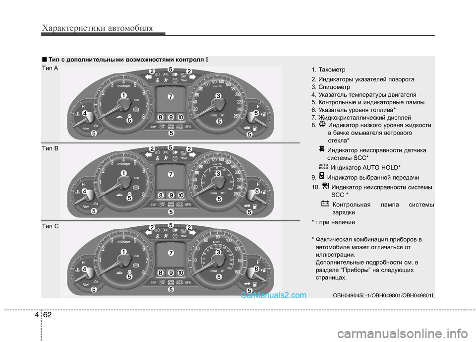 Hyundai Genesis 2011  Инструкция по эксплуатации (in Russian) Характеристики автомобиля
62
4
1. Тахометр  
2. Индикаторы указателей поворота 
3. Спидометр
4. Указатель температ