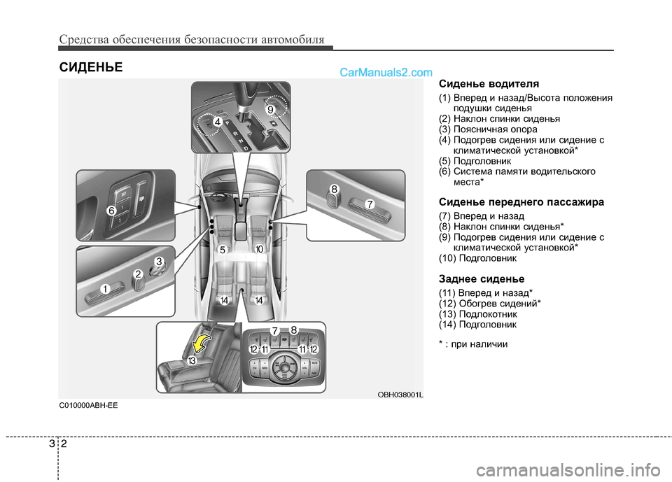 Hyundai Genesis 2011  Инструкция по эксплуатации (in Russian) Средства обеспечения безопасности автомобиля
2
3
Сиденье водителя 
(1) Вперед и назад/Высота положения
подушки