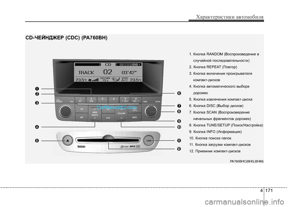 Hyundai Genesis 2011  Инструкция по эксплуатации (in Russian) 4171
Характеристики автомобиля
1. Кнопка RANDOM (Воспроизведение вслучайной последовательности)
2. Кнопка REPEAT (Пов