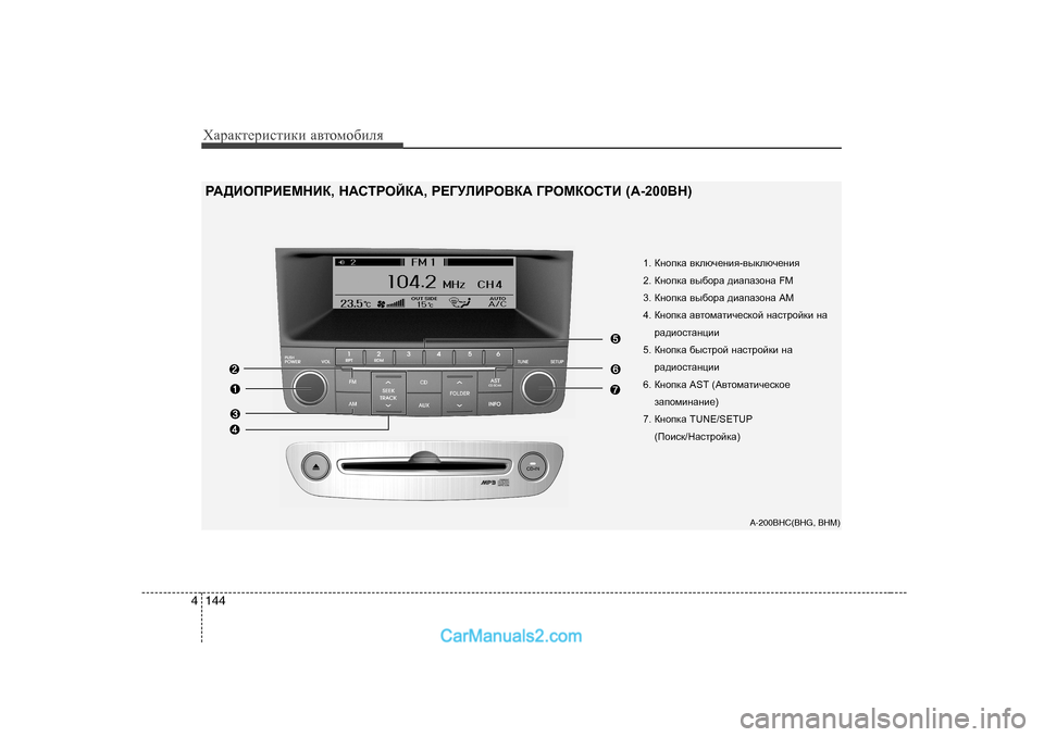 Hyundai Genesis 2009  Инструкция по эксплуатации (in Russian) ХZjZdlеjиklиdи Z\lоfо[иeя
144
4
A-200BHC(BHG, BHM)
1. 
DghidZ  \dexq_gby -\udexq_gby
2.  DghidZ  \u[hjZ  ^bZiZahgZ  FM
3.  Dgh