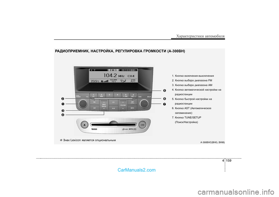 Hyundai Genesis 2009  Инструкция по эксплуатации (in Russian) 4 159
ХZjZdlеjиklиdи Z\lоfо[иeя
A-300BHC(BHG, BHM)
1. 
DghidZ  \dexq_gby -\udexq_gby
2.  DghidZ  \u[hjZ  ^bZiZahgZ  FM
3.  Dgh