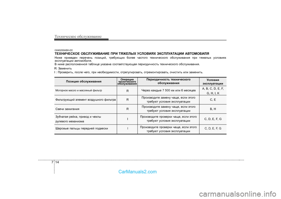 Hyundai Genesis 2009 Инструкция по эксплуатации (in Russian) Т_хgич_сdh_ h[сeу`и\Zgи_
14
7
G040200ABH-EE
L?OGBQ?KDH? H;KEM@B<:GB? IJB LY@?EUO MKEH<BYO WDKIEM:L:PBB :<LHFH; Hyundai Genesis 2009 Инструкция по эксплуатации (in Russian) Т_хgич_сdh_ h[сeу`и\Zgи_
14
7
G040200ABH-EE
L?OGBQ?KDH? H;KEM@B<:GB? IJB LY@?EUO MKEH<BYO WDKIEM:L:PBB :<LHFH;