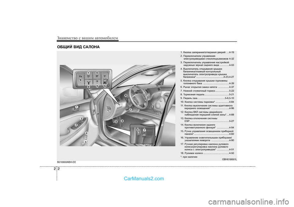 Hyundai Genesis 2009 Инструкция по эксплуатации (in Russian) ЗgZdhfkl\h k \Zшиf Z\lhfh[иeеf
2
2
H;ЩBC <B> K:EHG:
1 . DghidZ aZibjZgby /hlibjZgby ^\_j_c ....4-19
2. I_j_dexqZ Hyundai Genesis 2009 Инструкция по эксплуатации (in Russian) ЗgZdhfkl\h k \Zшиf Z\lhfh[иeеf
2
2
H;ЩBC <B> K:EHG:
1 . DghidZ aZibjZgby /hlibjZgby ^\_j_c ....4-19
2. I_j_dexqZ