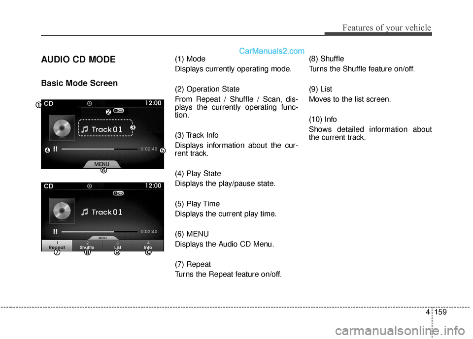 Hyundai Genesis Coupe 2016  Owners Manuals 4159
Features of your vehicle
AUDIO CD MODE
Basic Mode Screen
(1) Mode
Displays currently operating mode.
(2) Operation State
From Repeat / Shuffle / Scan, dis-
plays the currently operating func-
tio