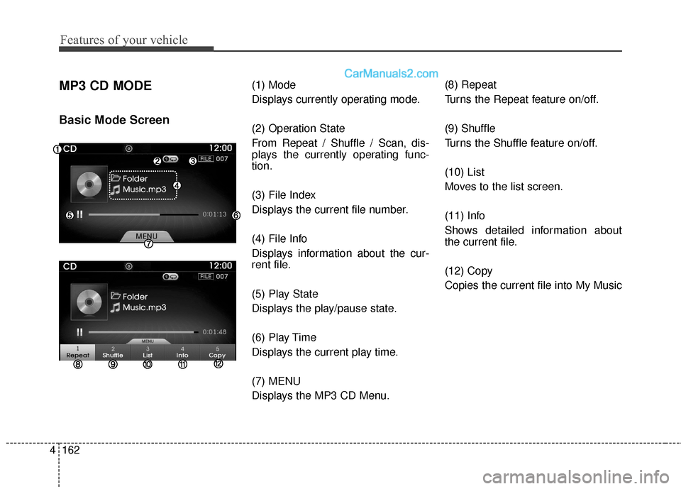 Hyundai Genesis Coupe 2016  Owners Manuals Features of your vehicle
162
4
MP3 CD MODE
Basic Mode Screen
(1) Mode
Displays currently operating mode.
(2) Operation State
From Repeat / Shuffle / Scan, dis-
plays the currently operating func-
tion