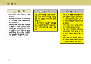 Page 246