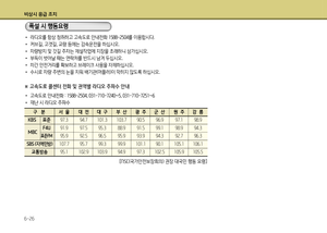 Page 254