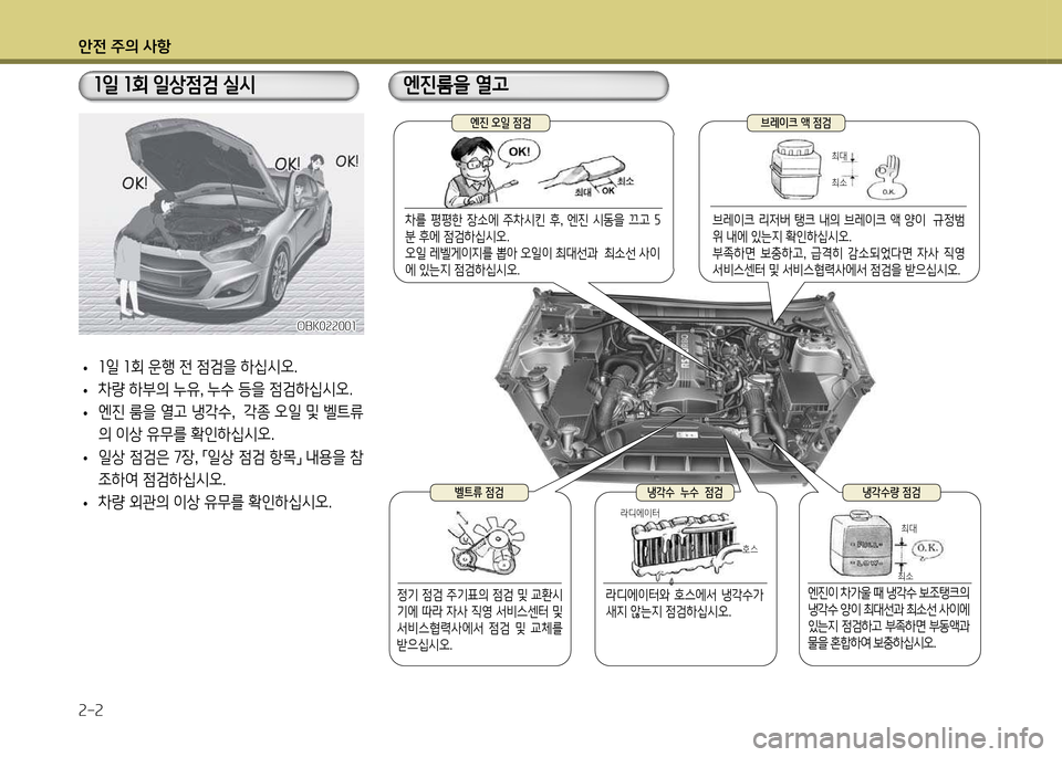 Hyundai Genesis Coupe 2016  제네시스 쿠페 BK - 사용 설명서 (in Korean) 1