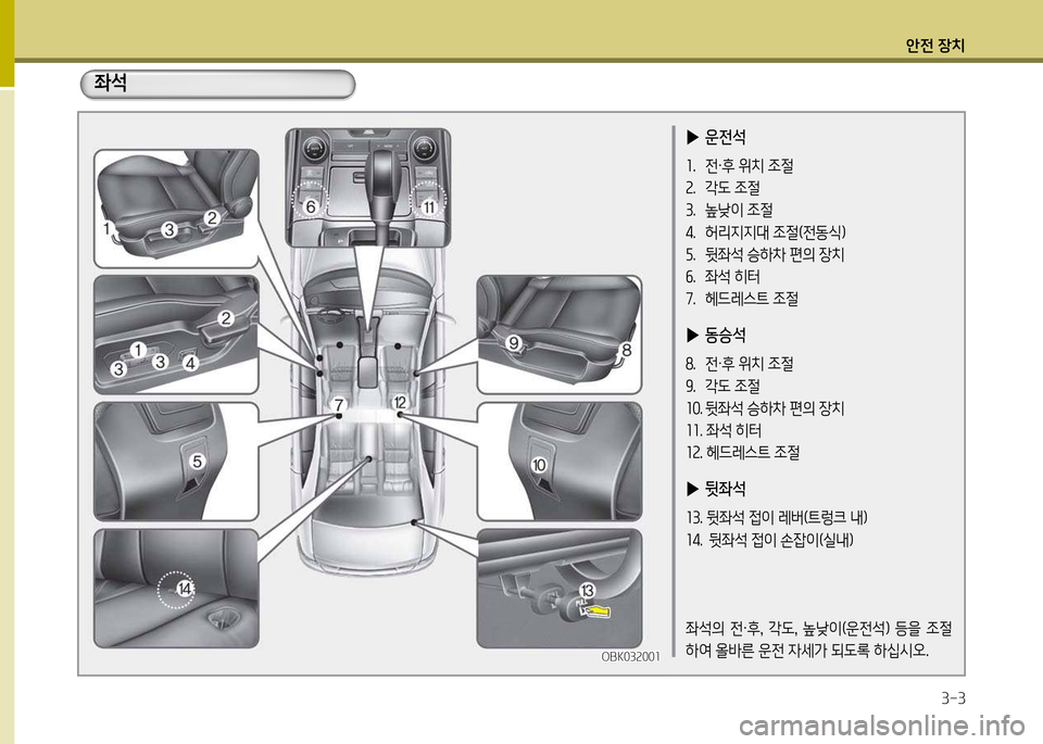 Hyundai Genesis Coupe 2016  제네시스 쿠페 BK - 사용 설명서 (in Korean) 1