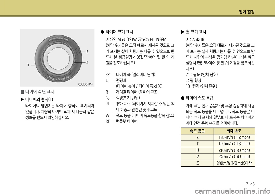 Hyundai Genesis Coupe 2016  제네시스 쿠페 BK - 사용 설명서 (in Korean) 정기 4