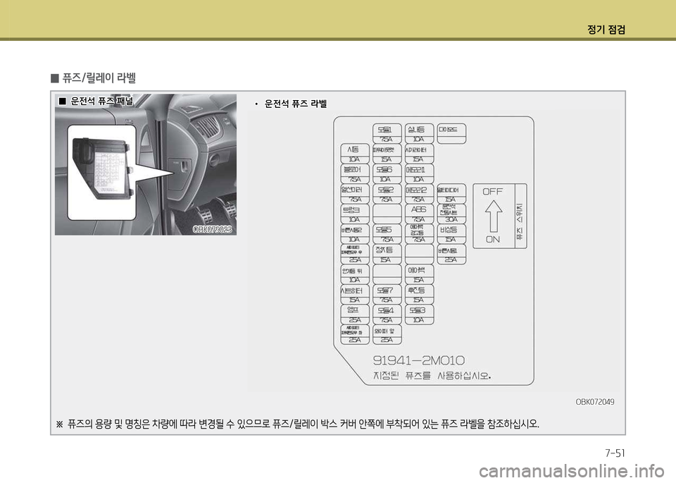 Hyundai Genesis Coupe 2016  제네시스 쿠페 BK - 사용 설명서 (in Korean) 정기 4