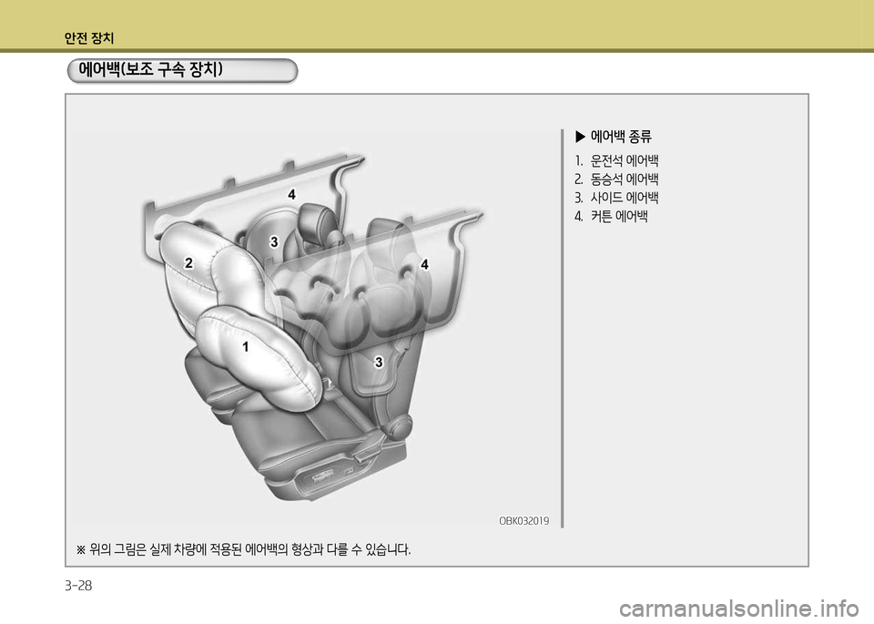 Hyundai Genesis Coupe 2016  제네시스 쿠페 BK - 사용 설명서 (in Korean) 1