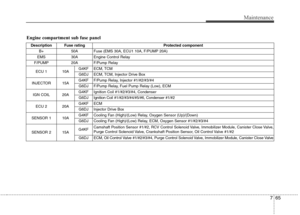 Page 397