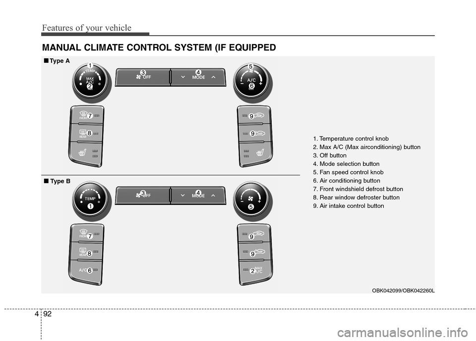 Hyundai Genesis Coupe 2015  Owners Manual Features of your vehicle
92 4
MANUAL CLIMATE CONTROL SYSTEM (IF EQUIPPED
1. Temperature control knob
2. Max A/C (Max airconditioning) button 
3. Off button
4. Mode selection button
5. Fan speed contro
