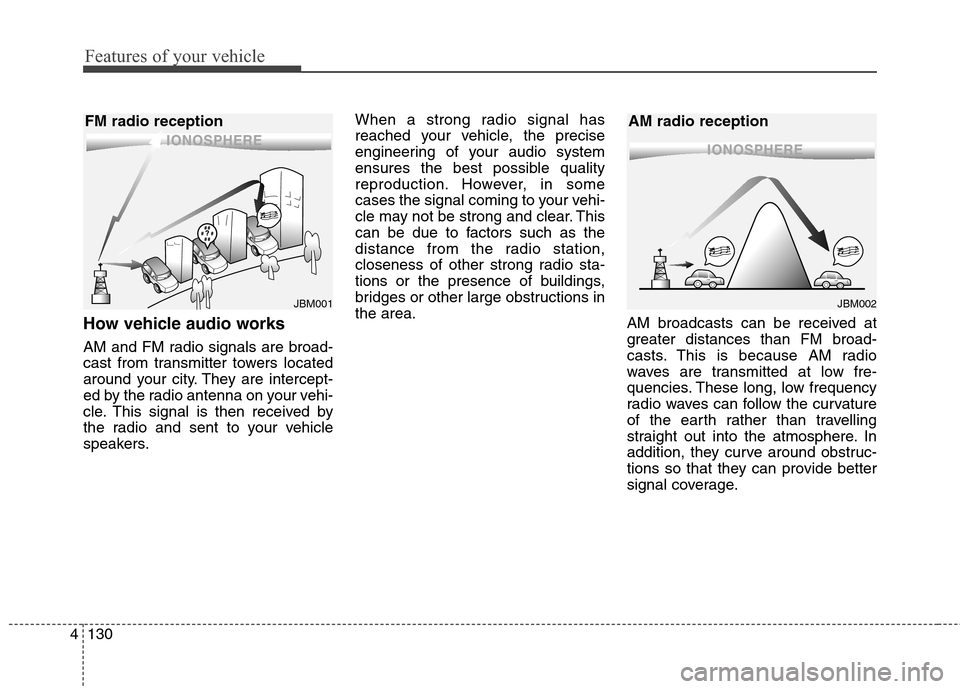 Hyundai Genesis Coupe 2015 Owners Manual Features of your vehicle
130 4
How vehicle audio works
AM and FM radio signals are broad-
cast from transmitter towers located
around your city. They are intercept-
ed by the radio antenna on your veh Hyundai Genesis Coupe 2015 Owners Manual Features of your vehicle
130 4
How vehicle audio works
AM and FM radio signals are broad-
cast from transmitter towers located
around your city. They are intercept-
ed by the radio antenna on your veh
