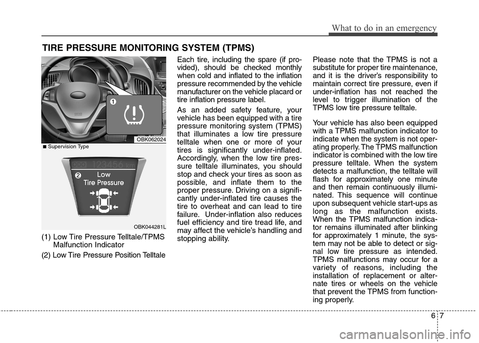 Hyundai Genesis Coupe 2015 Owners Manual 67
What to do in an emergency
TIRE PRESSURE MONITORING SYSTEM (TPMS)
(1) Low Tire Pressure Telltale/TPMS
Malfunction Indicator
(2) Low Tire Pressure Position TelltaleEach tire, including the spare (if Hyundai Genesis Coupe 2015 Owners Manual 67
What to do in an emergency
TIRE PRESSURE MONITORING SYSTEM (TPMS)
(1) Low Tire Pressure Telltale/TPMS
Malfunction Indicator
(2) Low Tire Pressure Position TelltaleEach tire, including the spare (if