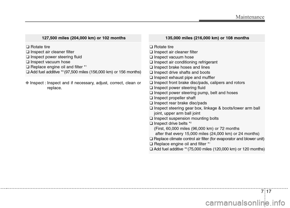 Hyundai Genesis Coupe 2015 Owners Manual 717
Maintenance
135,000 miles (216,000 km) or 108 months
❑Rotate tire
❑Inspect air cleaner filter
❑Inspect vacuum hose
❑Inspect air conditioning refrigerant
❑Inspect brake hoses and lines
Hyundai Genesis Coupe 2015 Owners Manual 717
Maintenance
135,000 miles (216,000 km) or 108 months
❑Rotate tire
❑Inspect air cleaner filter
❑Inspect vacuum hose
❑Inspect air conditioning refrigerant
❑Inspect brake hoses and lines