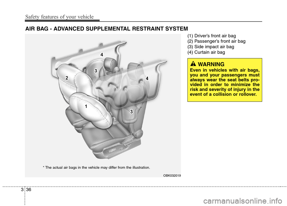 Hyundai Genesis Coupe 2015  Owners Manual Safety features of your vehicle
36 3
(1) Driver’s front air bag
(2) Passenger’s front air bag
(3) Side impact air bag
(4) Curtain air bag
AIR BAG - ADVANCED SUPPLEMENTAL RESTRAINT SYSTEM
WARNING
E