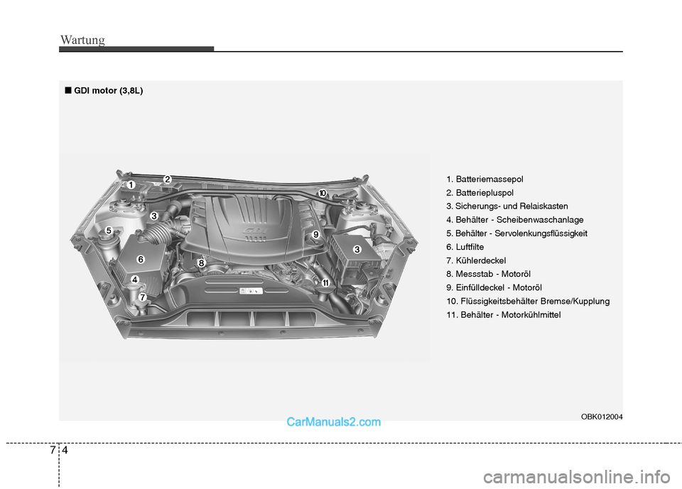 Hyundai Genesis Coupe 2013  Betriebsanleitung (in German) Wartung
4
7
1. Batteriemassepol 
2. Batteriepluspol
3. Sicherungs- und Relaiskasten
4. Behälter - Scheibenwaschanlage
5. Behälter - Servolenkungsflüssigkeit
6. Luftfilte
7. Kühlerdeckel
8. Messsta