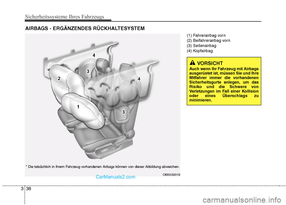 Hyundai Genesis Coupe 2013  Betriebsanleitung (in German) Sicherheitssysteme Ihres Fahrzeugs
38
3
(1) Fahrerairbag vorn 
(2) Beifahrerairbag vorn(3) Seitenairbag
(4) Kopfairbag
AIRBAGS - ERGÄNZENDES RÜCKHALTESYSTEM
VORSICHT 
Auch wenn Ihr Fahrzeug mit Airb