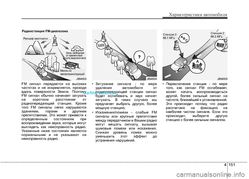 Hyundai Genesis Coupe 2013  Инструкция по эксплуатации (in Russian) 4 151
Характер\bст\bк\b авто\fоб\bля
FM сигнЖGл передЖGется нЖG высоких
чЖGстотЖGх и не искривляется, проходя
вдоль по