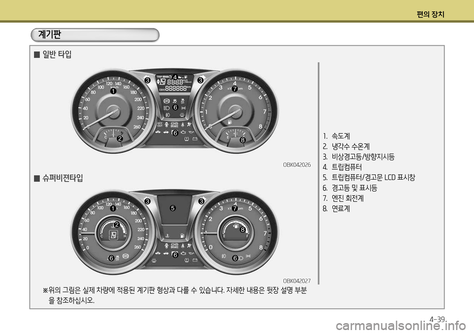 Hyundai Genesis Coupe 2012  제네시스 쿠페 BK - 사용 설명서 (in Korean) 편의 장치4-39
1.  속도계
2 .  냉각수 수온계
3 .  비상경고등/방향지시등
4 .  트립컴퓨터
5 .  트립컴퓨터/경고문  LCD 표시창
6 .  경고등 및 표시등
7 .   엔