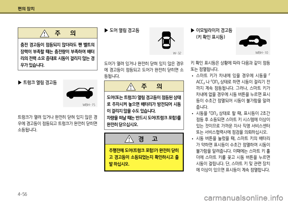 Hyundai Genesis Coupe 2012  제네시스 쿠페 BK - 사용 설명서 (in Korean) 편의 장치 4-56
 
▶ 트렁크 열림 경고등
트렁크가 열려 있거나 완전히 닫혀 있지 않은 경 
우에 경고등이 점등되고 트렁크가 완전히 닫히면 
소등됩니다