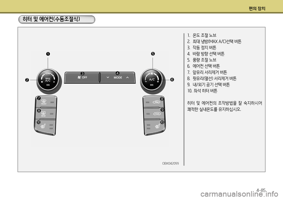 Hyundai Genesis Coupe 2012  제네시스 쿠페 BK - 사용 설명서 (in Korean) 편의 장치4-85
OBK042099
1.  온도 조절 노브
2 .  최대 냉방( MAX A /C )선택 버튼
3 .  작동 정지 버튼
4 .  바람 방향 선택 버튼
5 .  풍량 조절 노브
6 .  에어컨 선