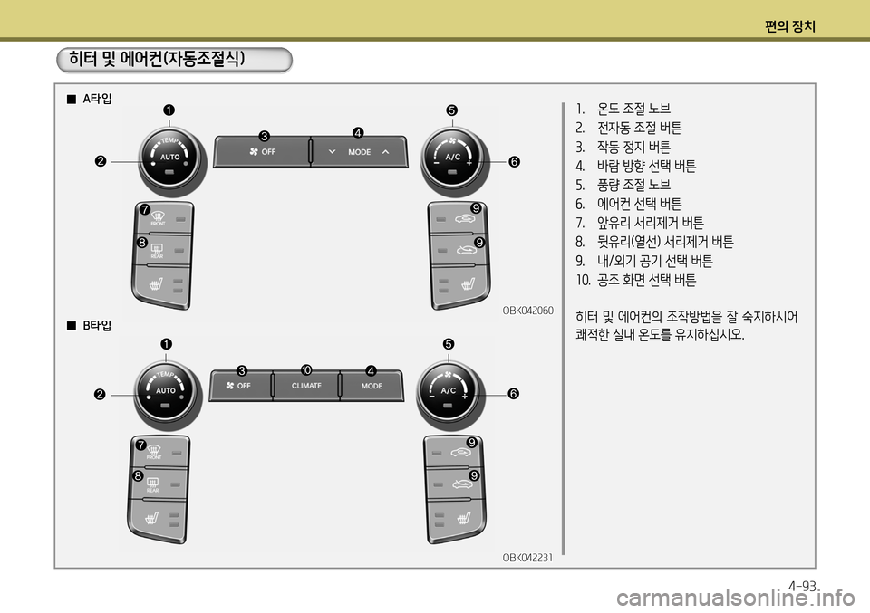 Hyundai Genesis Coupe 2012  제네시스 쿠페 BK - 사용 설명서 (in Korean) 편의 장치4-93
1.  온도 조절 노브
2 .  전자동 조절 버튼
3 .  작동 정지 버튼
4 .  바람 방향 선택 버튼
5 .  풍량 조절 노브
6 .  에어컨 선택 버튼
7 .  앞유리