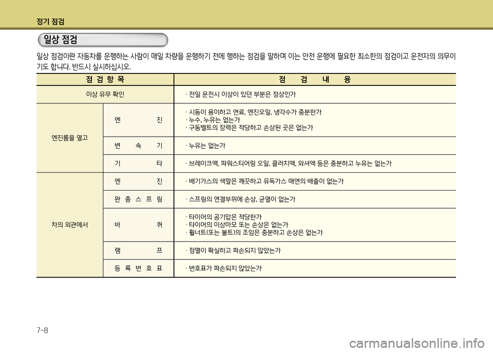 Hyundai Genesis Coupe 2012  제네시스 쿠페 BK - 사용 설명서 (in Korean) 정기 4