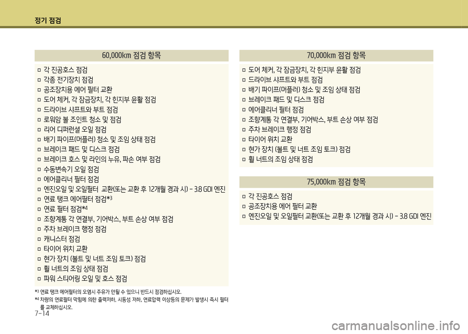 Hyundai Genesis Coupe 2012  제네시스 쿠페 BK - 사용 설명서 (in Korean) 정기 4