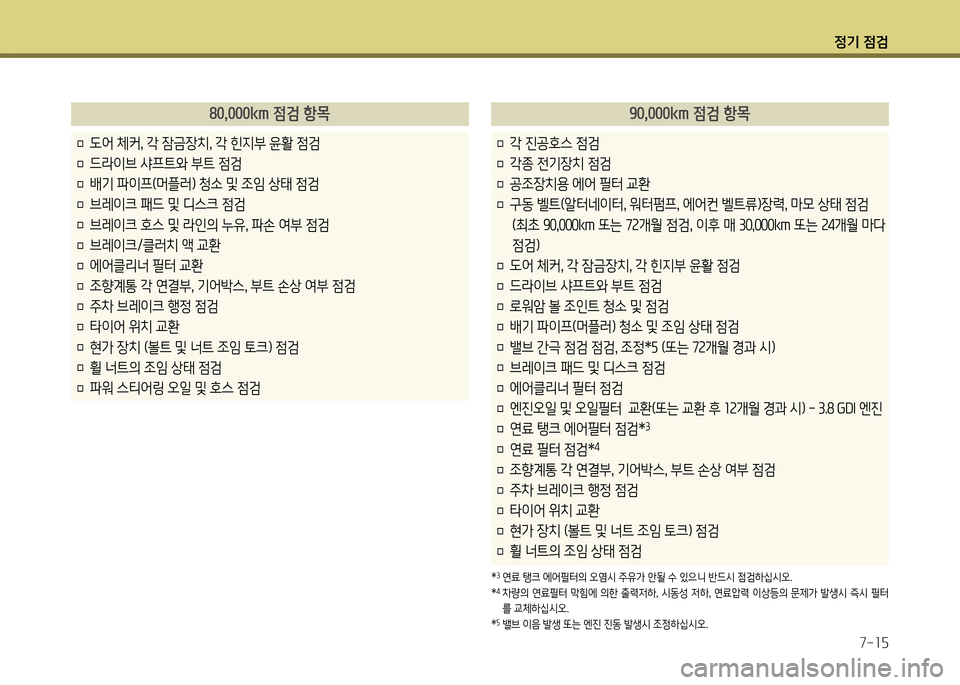 Hyundai Genesis Coupe 2012  제네시스 쿠페 BK - 사용 설명서 (in Korean) 정기 4