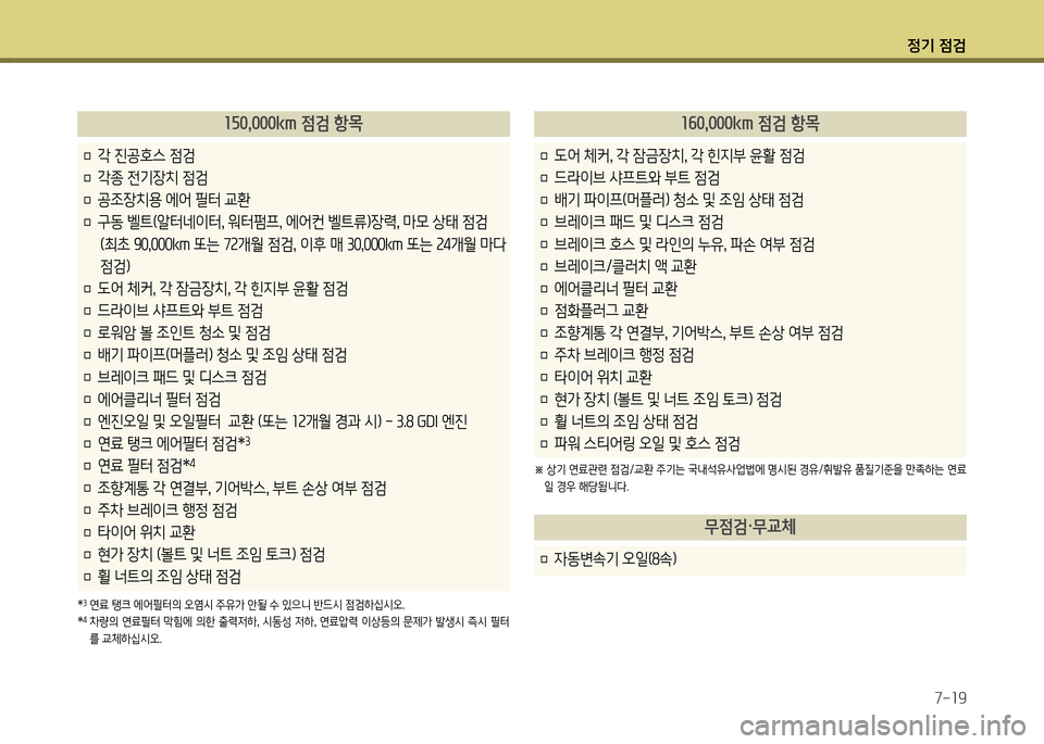 Hyundai Genesis Coupe 2012  제네시스 쿠페 BK - 사용 설명서 (in Korean) 정기 4