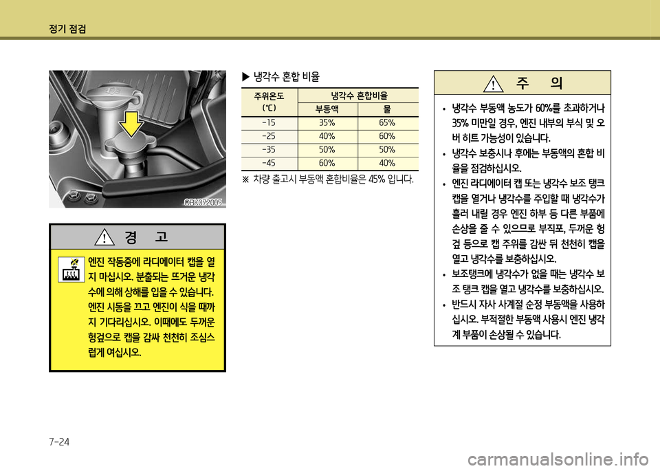Hyundai Genesis Coupe 2012  제네시스 쿠페 BK - 사용 설명서 (in Korean) 정기 4