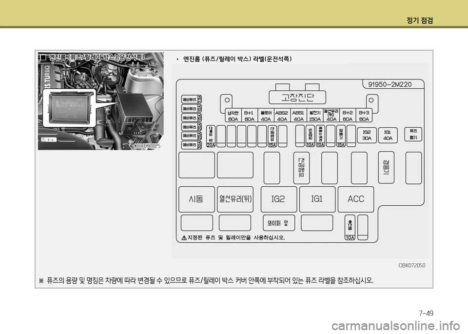 Hyundai Genesis Coupe 2012  제네시스 쿠페 BK - 사용 설명서 (in Korean) 정기 4