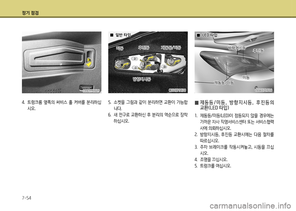 Hyundai Genesis Coupe 2012  제네시스 쿠페 BK - 사용 설명서 (in Korean) 정기 4